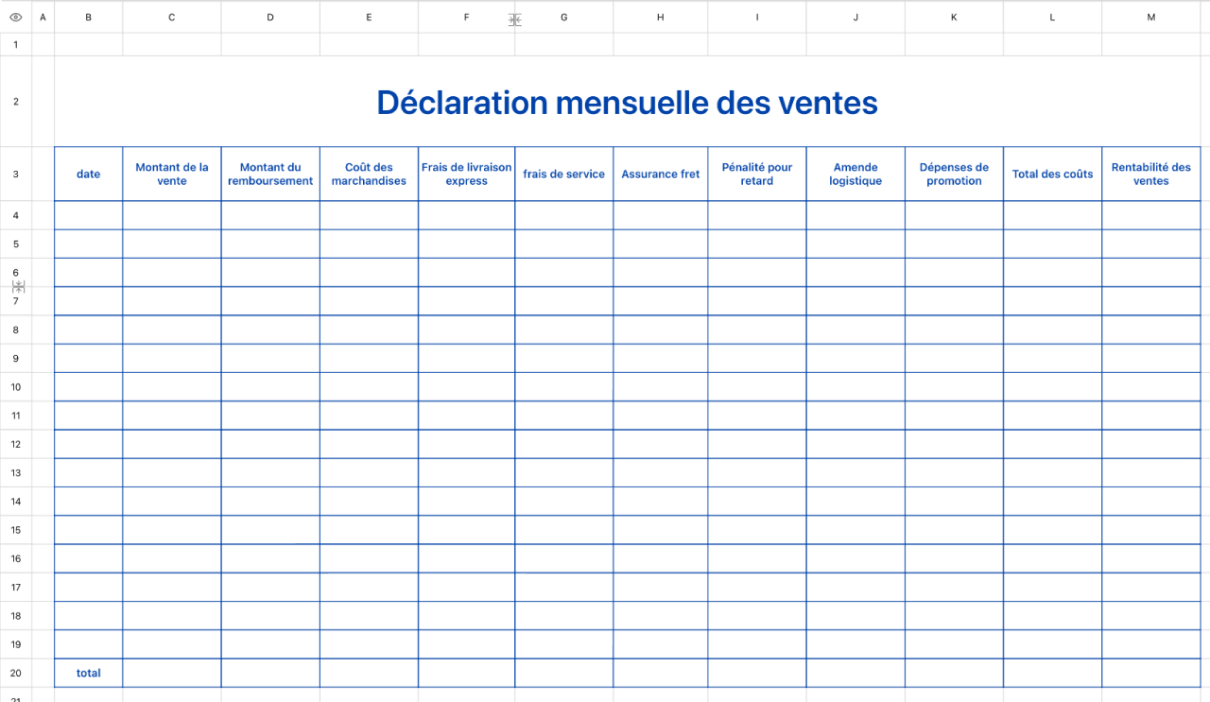 Déclaration mensuelle des ventes